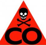 Szén-monoxid-mérgezés